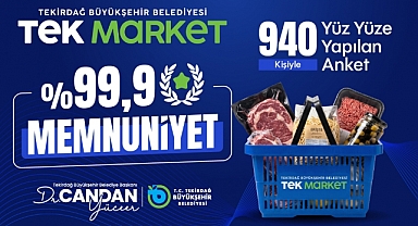 YURTTAŞLARDAN TEK MARKETLERE TAM NOT: GENEL MEMNUNİYET YÜZDE 99,9 OLARAK ÖLÇÜLDÜ