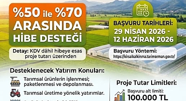 Kırklareli’nde Kırsal Kalkınma Destekleri İçin Başvurular Sürüyor