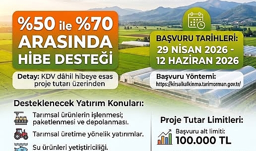 Kırklareli’nde Kırsal Kalkınma Destekleri İçin Başvurular Sürüyor